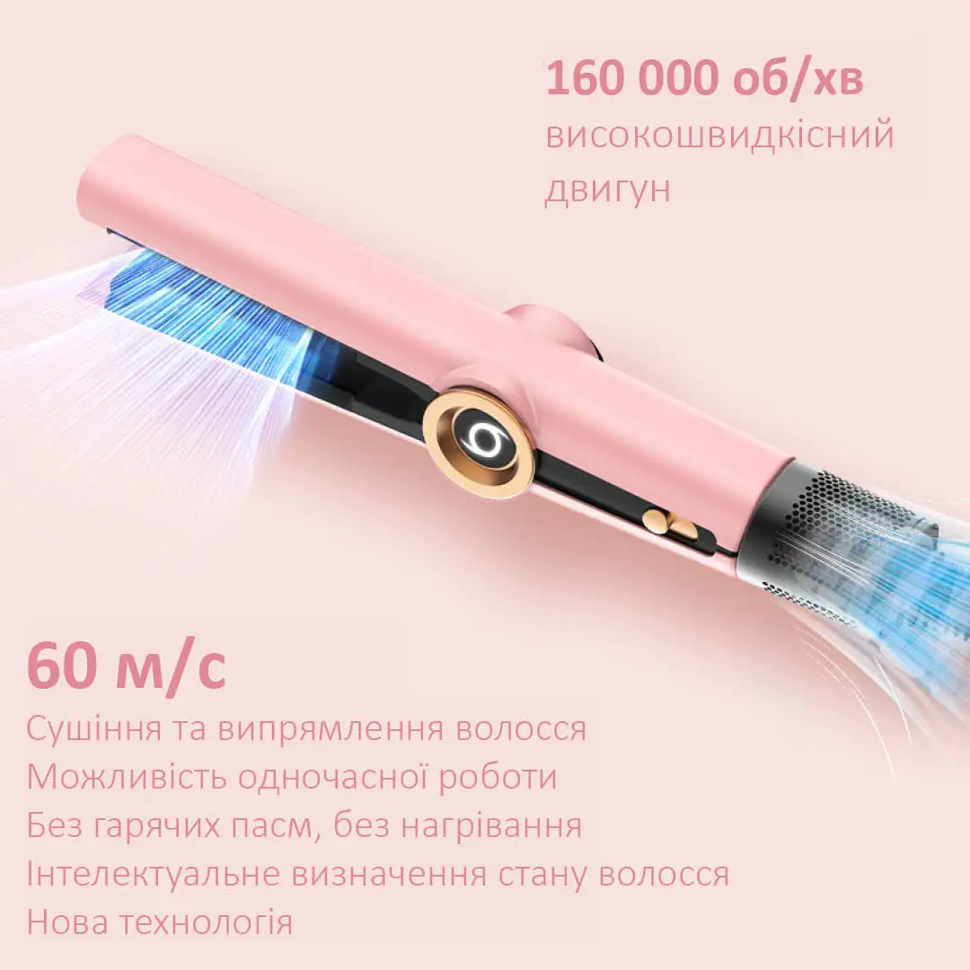 Мошний двигун та ефективність фена-випрямляча Daiwall AirStrait DF-08